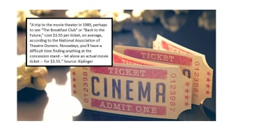 An image of a movie ticket explains a ticket in 1985 avereaged $3.55. Now you can&#039;t even buy a drink at the concession stand for that amount.